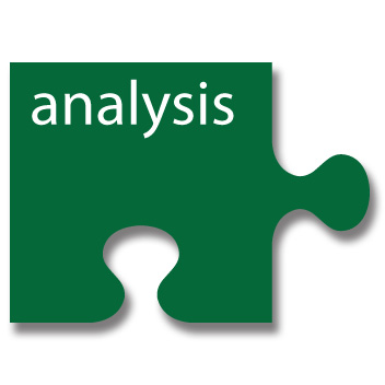 Analysis - The Mailing Agency Analysis - The Mailing Agency